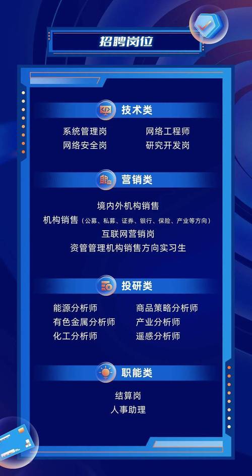 期货2025年校园招聘-图2