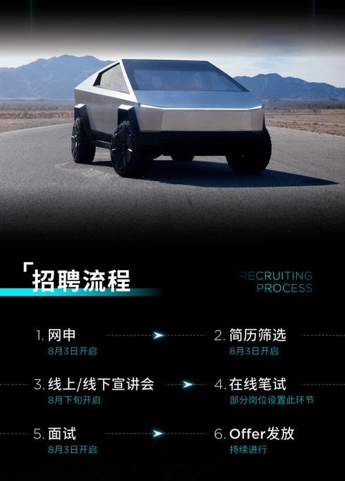 上海特斯拉工厂校招有何岗位与要求？-图1