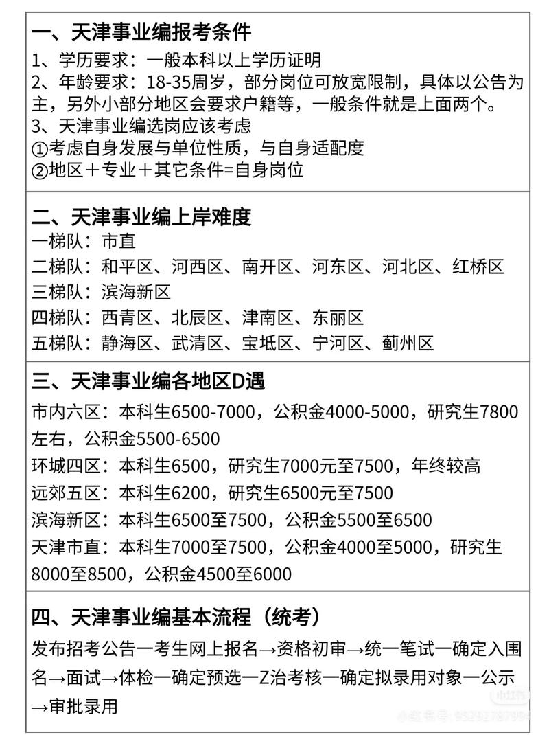 天津事业单位招聘报名入口在哪？-图1