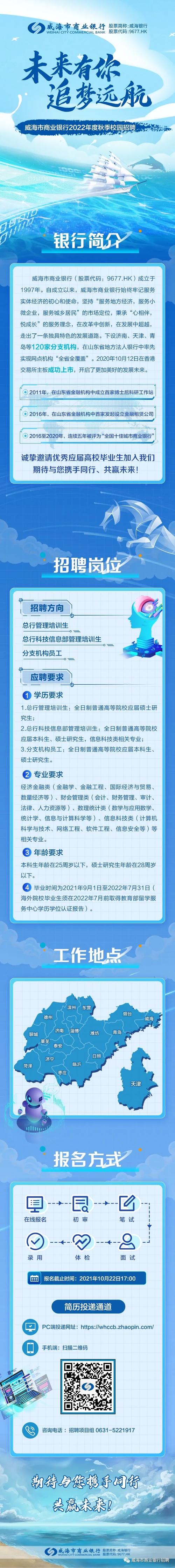 济南供水集团校园招聘有哪些岗位？-图3