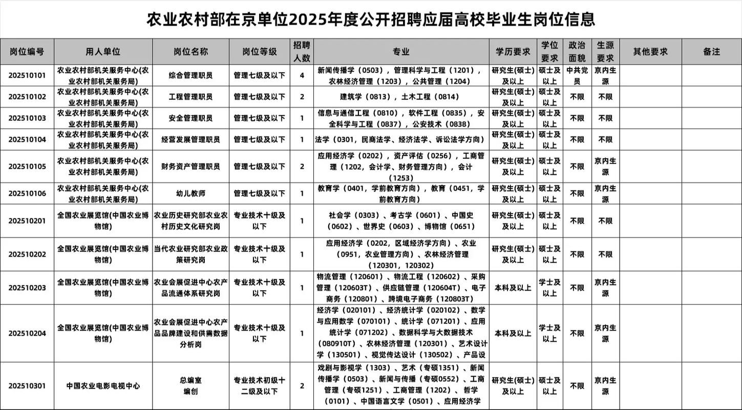 2025常熟事业单位何时报名？-图1