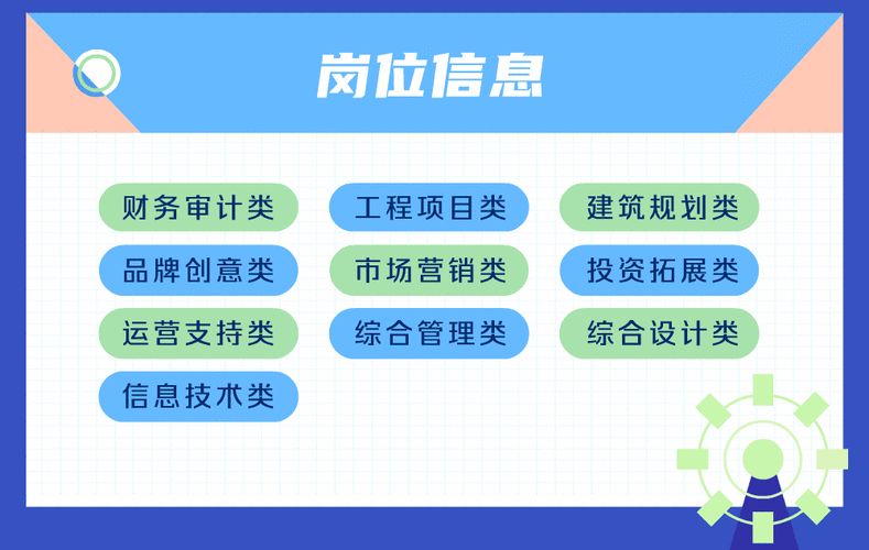 华侨城亚洲校园招聘，哪些岗位值得投？-图2