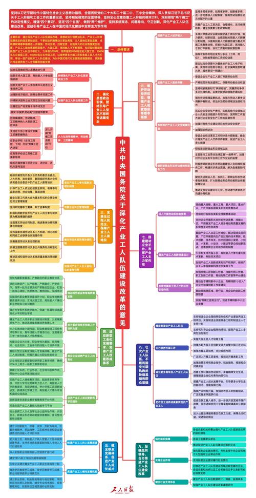 事业单位改革意见具体改什么？-图3