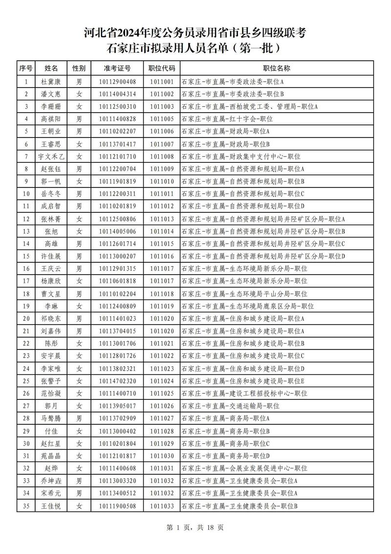 石家庄事业单位考试具体考什么内容？-图3