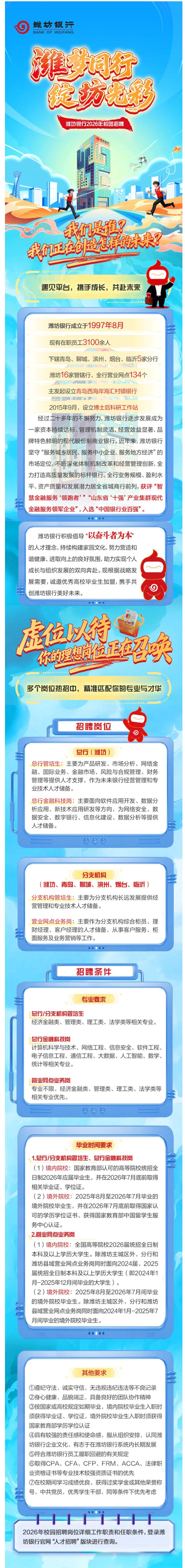 潍坊2025校招何时启动？岗位怎么投？-图2