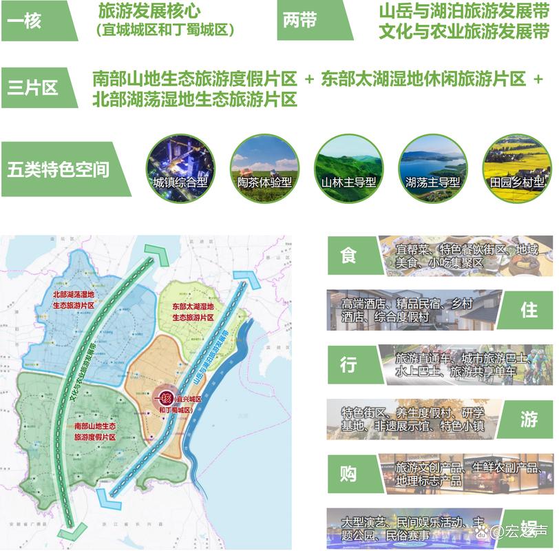 宜兴2025事业单位何时报名？-图2