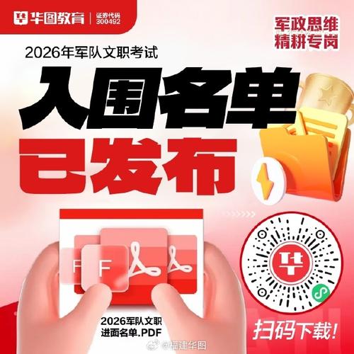 华图教师招聘晒分后,如何快速查排名?-图3 华图教师招聘晒分后,如何快速查排名?-图3