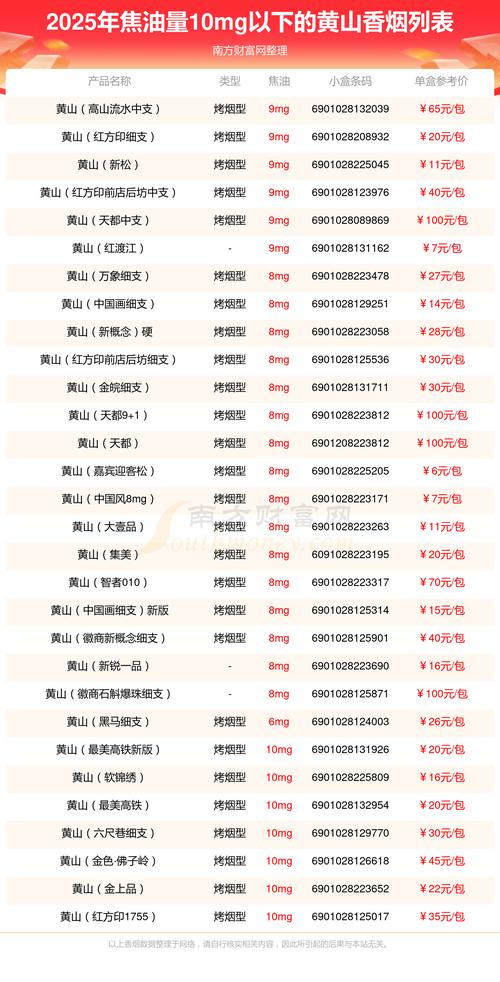 2025黄山事业单位何时招？考什么内容？-图3