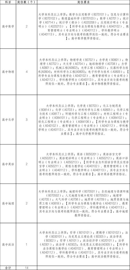 广东教师招聘信息网是什么?-图2 广东教师招聘信息网是什么?-图2