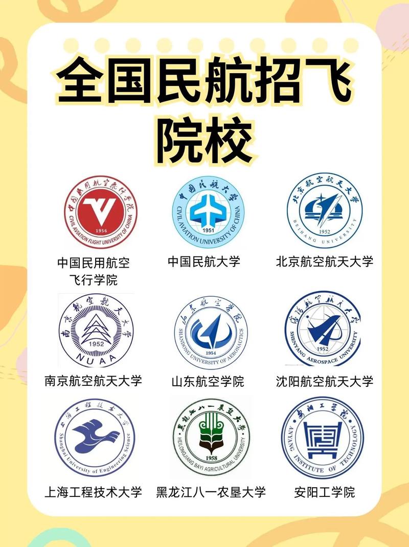 中航国际租赁校招有何岗位与要求?-图3 中航国际租赁校招有何岗位与要求?-图3