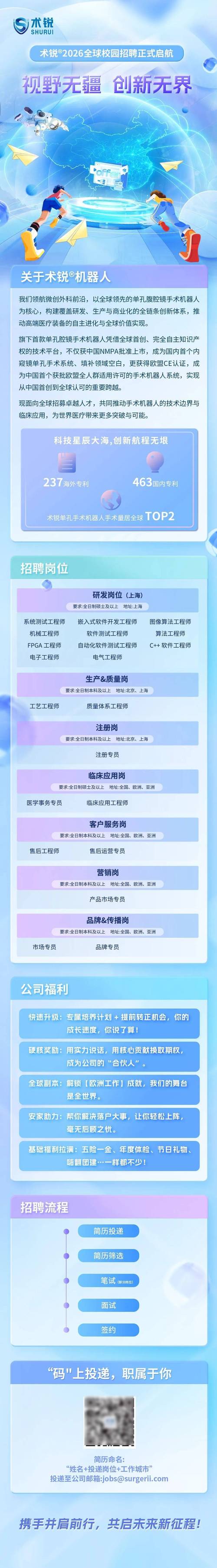 2025全球校招何时启动？岗位需求有何变化？-图2