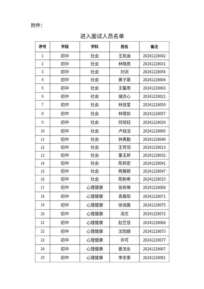 宁阳县教师招聘面试时间何时公布？-图1