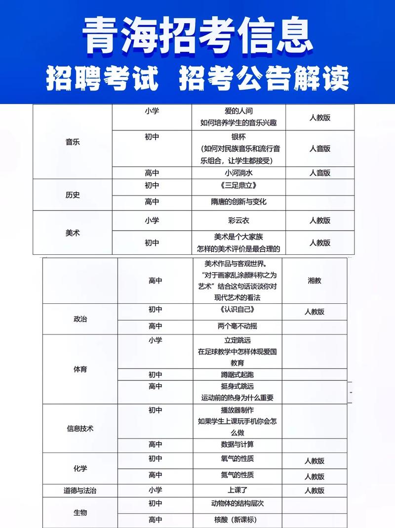 宁阳县教师招聘面试时间何时公布？-图2