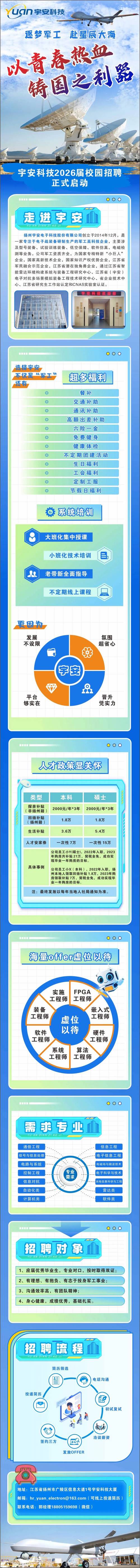 2025扬州校招何时启动？-图2