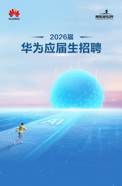华为2025校招待启动,何时开启报名?-图3 华为2025校招待启动,何时开启报名?-图3