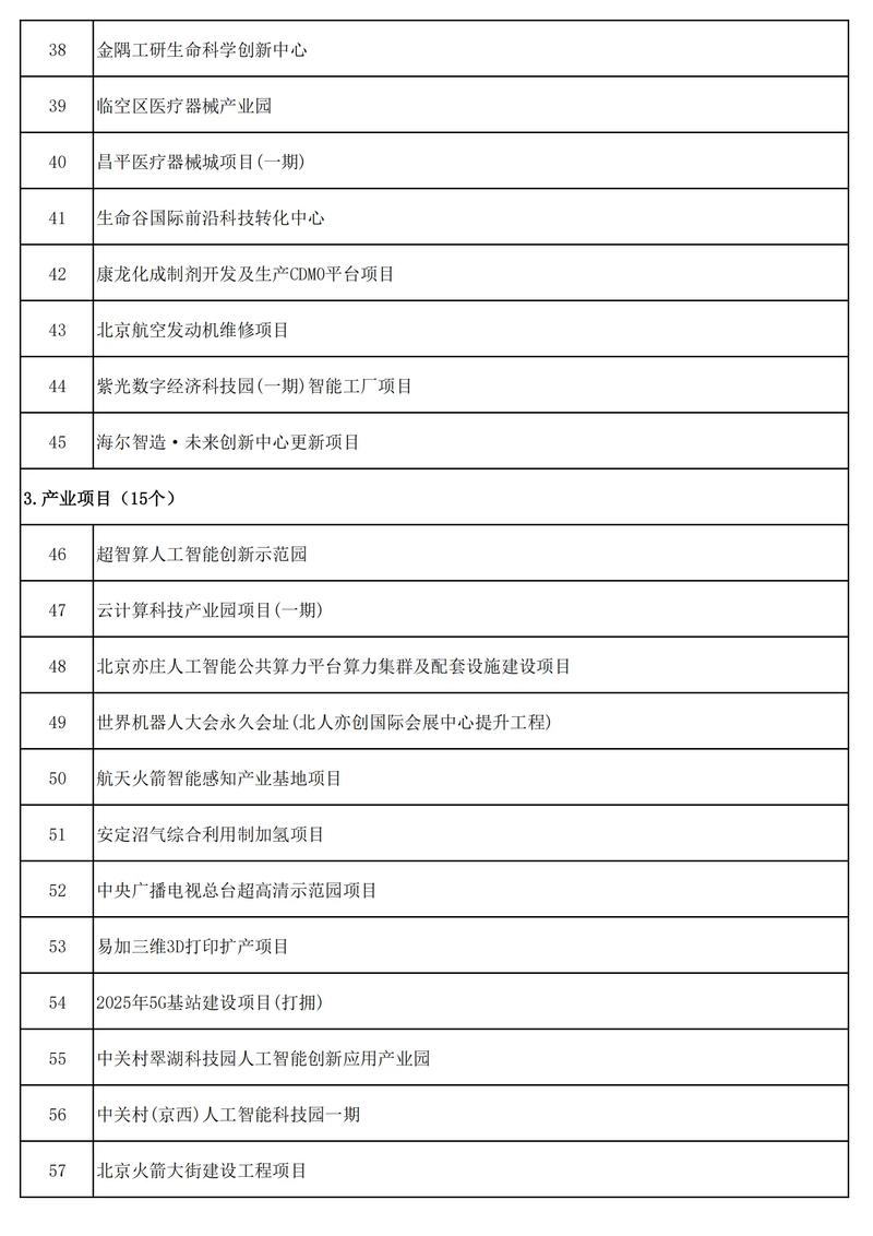 2025北京事业单位招考何时启动？-图2