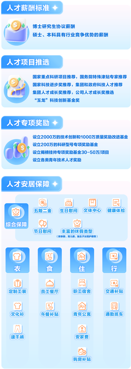 南航2025校招何时启动?岗位有哪些?-图2 南航2025校招何时启动?岗位有哪些?-图2