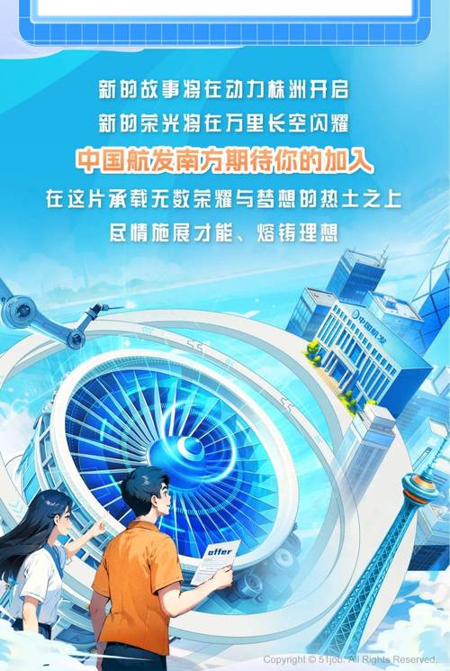南航2025校招何时启动?岗位有哪些?-图1 南航2025校招何时启动?岗位有哪些?-图1