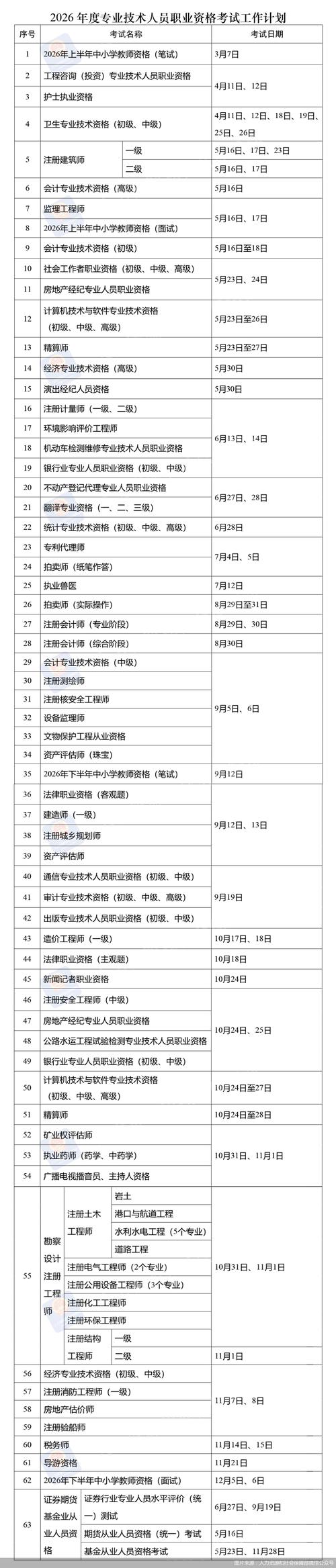 省考教师招聘何时开始？-图1