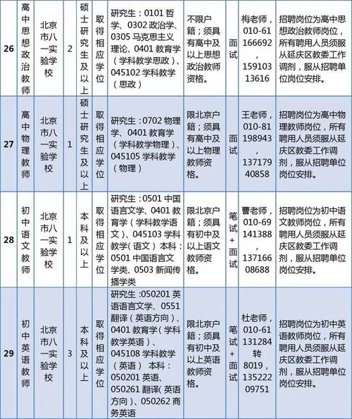 省考教师招聘何时开始？-图2