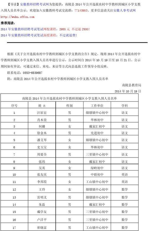 红谷滩教师招聘入围名单-图1