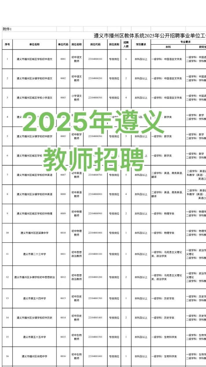 2025长垣教师招聘何时启动？-图3