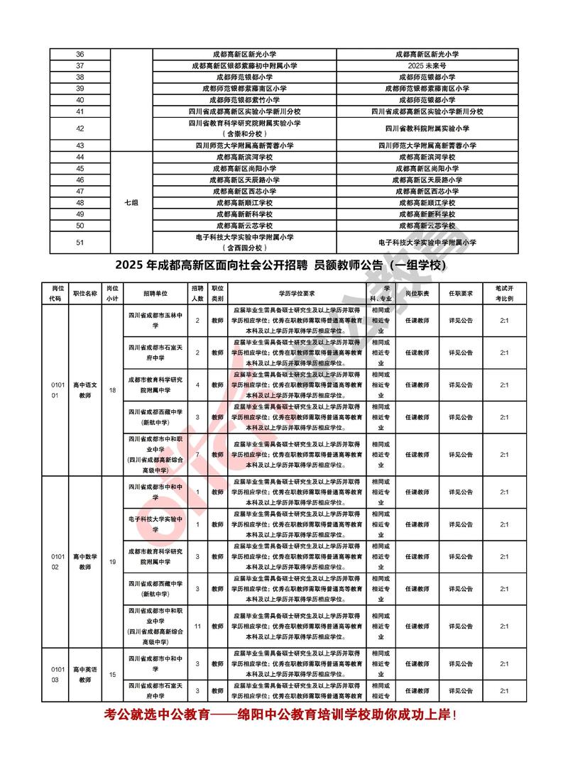 新华区2025教师招聘何时启动？-图1