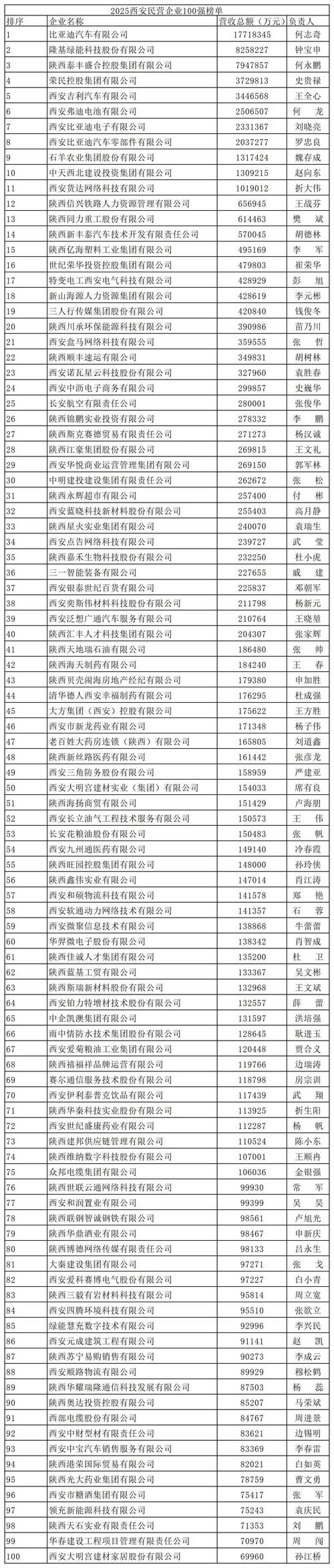 2025西安事业单位何时招？考什么内容？-图1