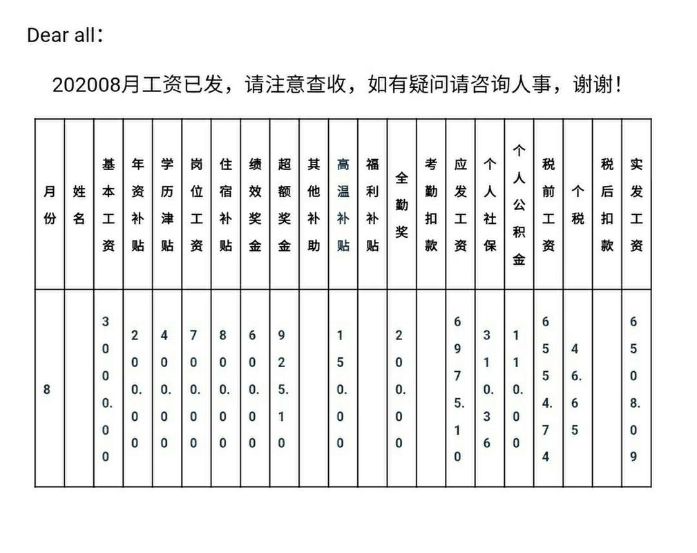 深圳集团校园招聘行程有哪些安排？-图2