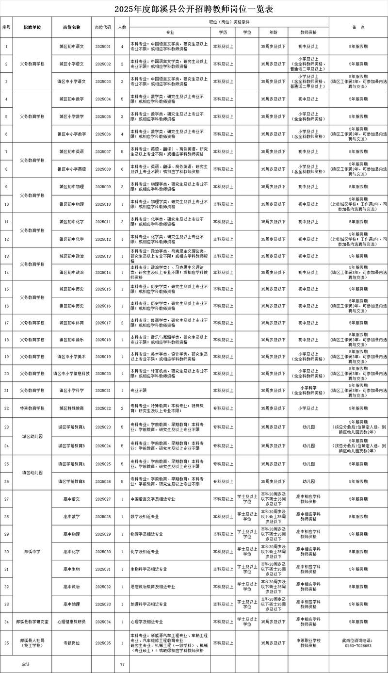 福建教师招聘考试何时举行？-图3