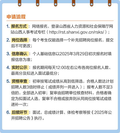 2025山西事业单位何时报名？-图2