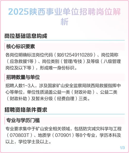 2025陕西事业单位何时招考？-图1