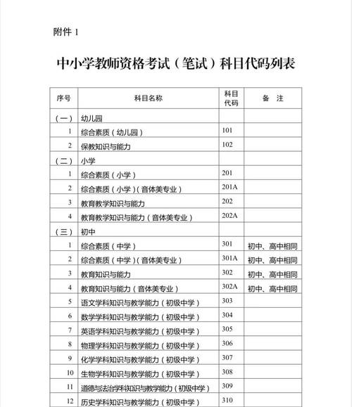 黑龙江教师招聘考试信息有哪些？-图2