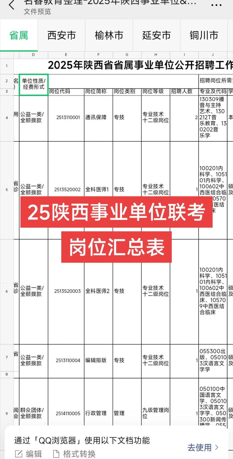 2025西安事业单位何时报名？-图3