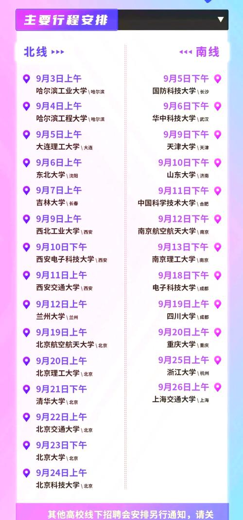 航天院2025校招，哪些岗位值得关注？-图2