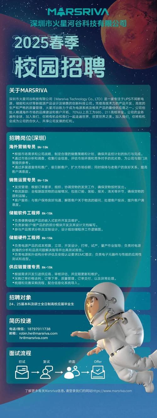 人人网2025校招何时启动？岗位有何新变化？-图2