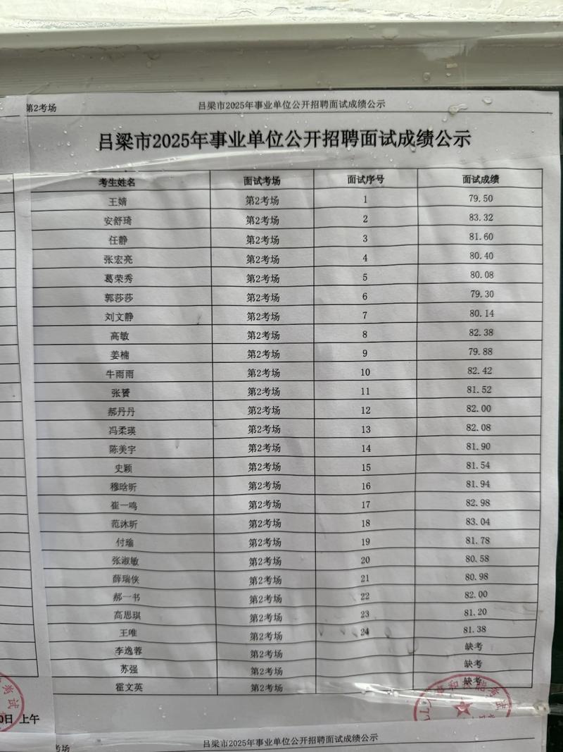 2025山西事业单位何时考?-图3 2025山西事业单位何时考?-图3
