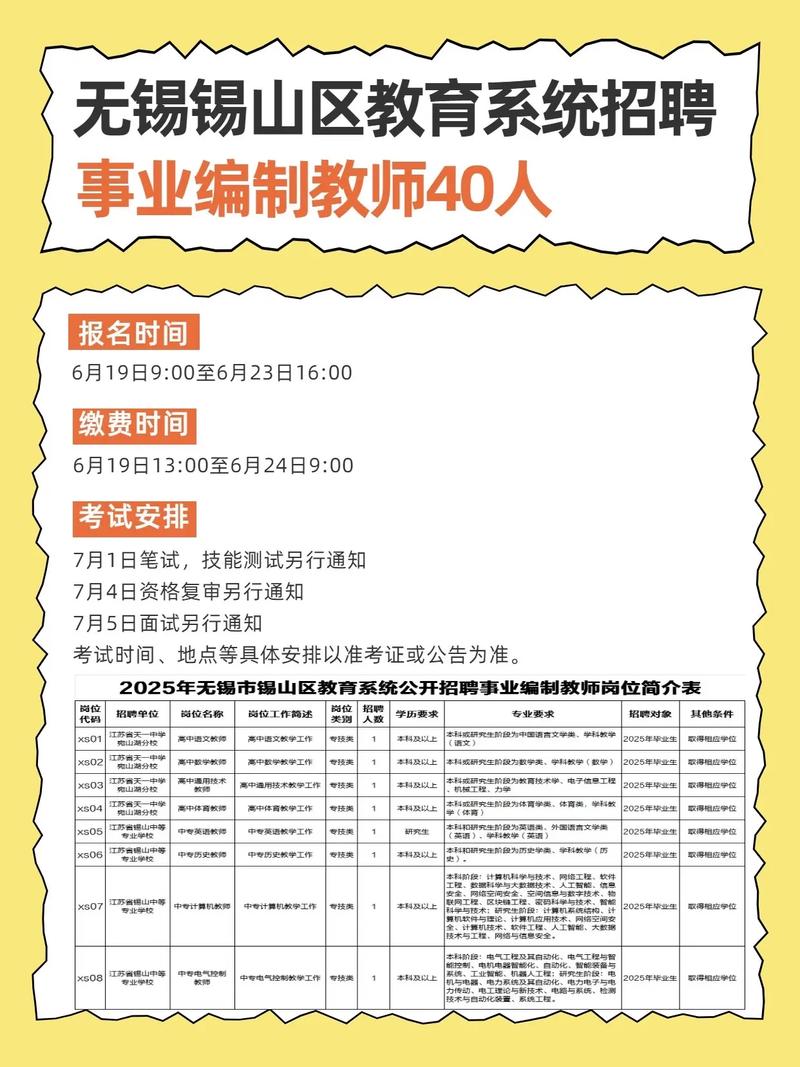 冷水滩2025教师招聘何时启动？-图3