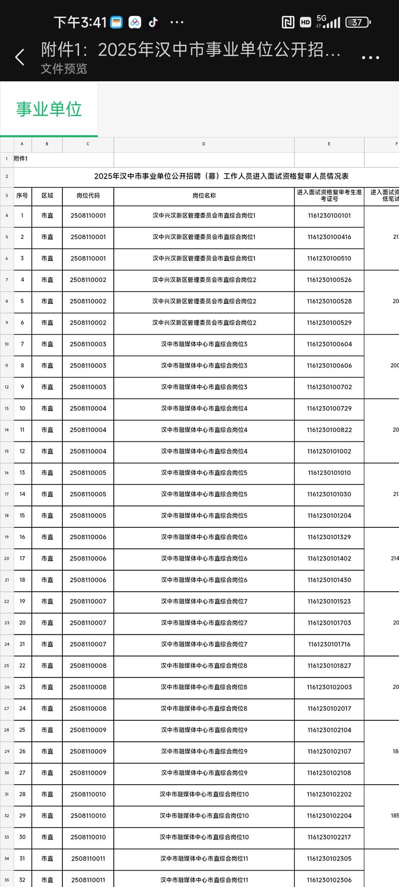 汉中市2025事业单位何时招考？-图1