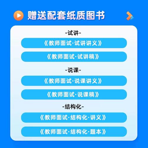 教师招聘结构化面试视频如何高效备考？-图1