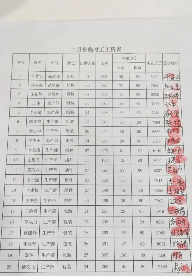 自收自支事业单位工资如何确定？-图2
