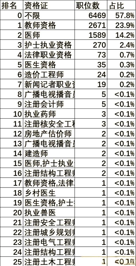 2025广东事业单位招考何时启动？-图2
