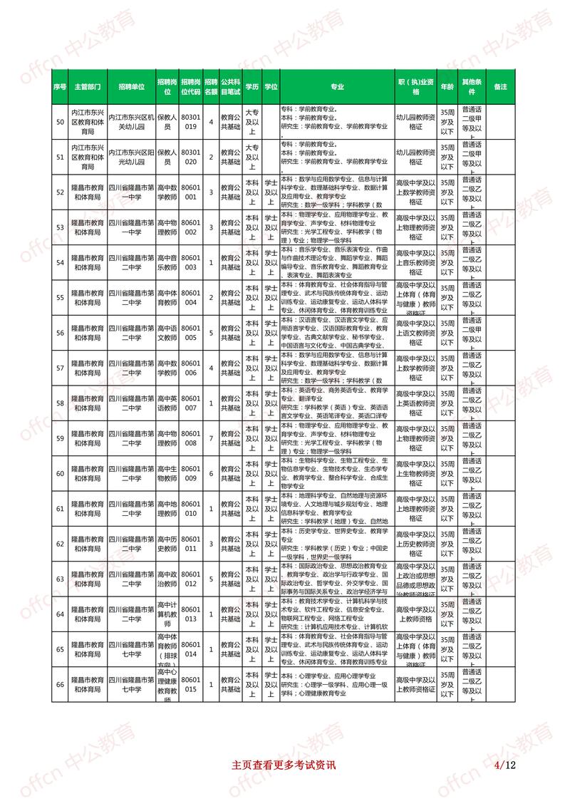 内蒙古教师招聘考试信息有哪些？-图1