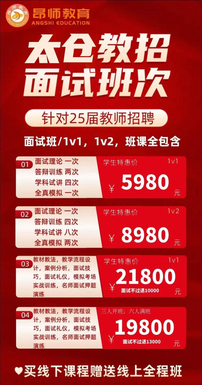 教师招聘面试培训班,如何高效通关?-图2 教师招聘面试培训班,如何高效通关?-图2