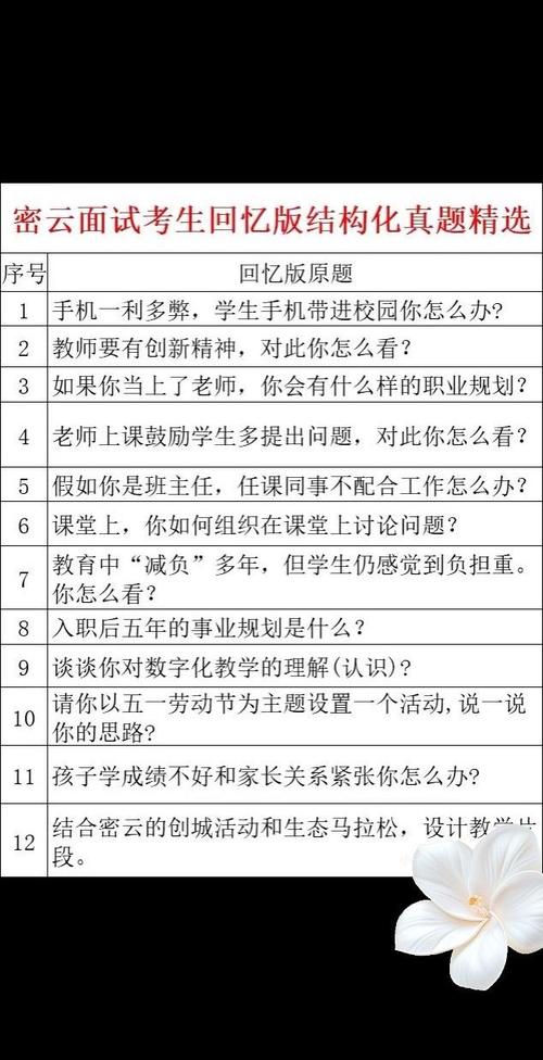 教师招聘面试结构化问题如何高效备考？-图1