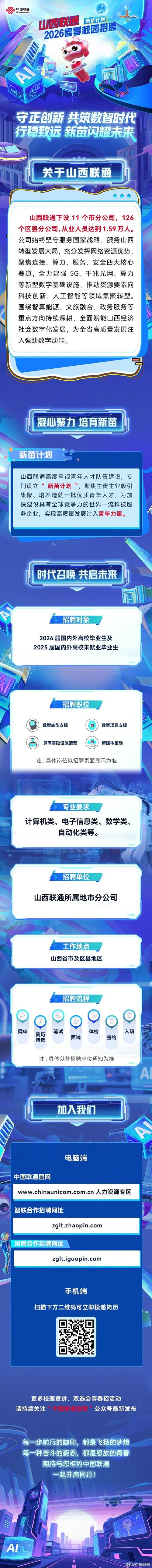 山西217秋招岗位有哪些？-图1