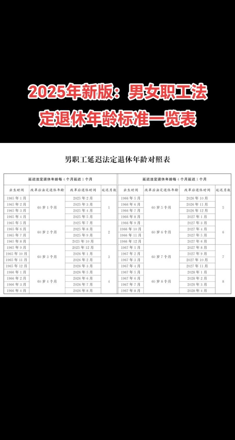 事业单位工人的退休年龄-图1