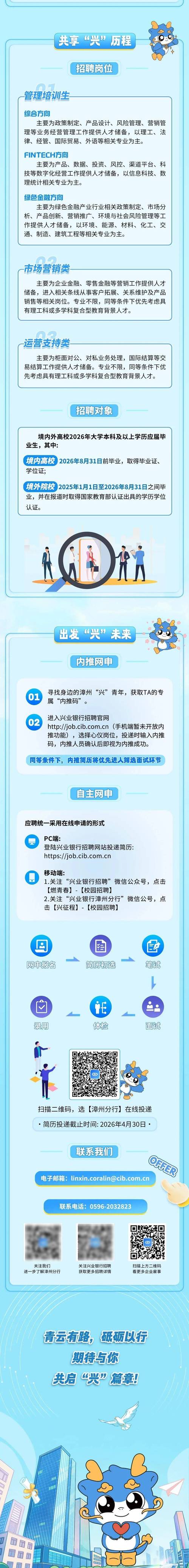 借贷宝2025校招,有哪些岗位值得投?-图2 借贷宝2025校招,有哪些岗位值得投?-图2