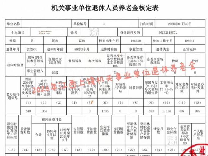 2025上饶事业单位何时报名?-图1 2025上饶事业单位何时报名?-图1