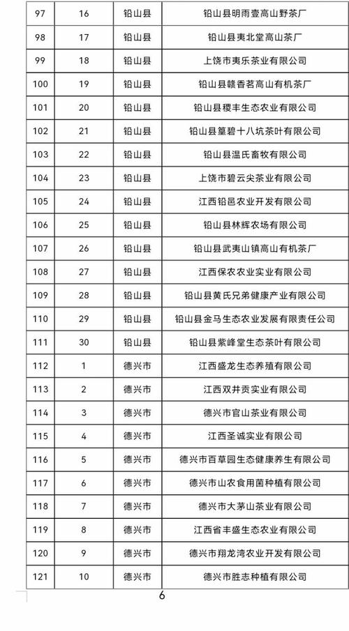2025上饶事业单位何时报名？-图2